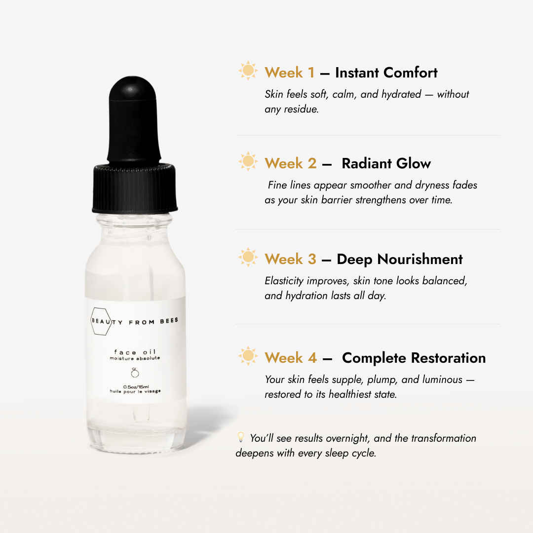 Face Oil (Moisture Absolute)