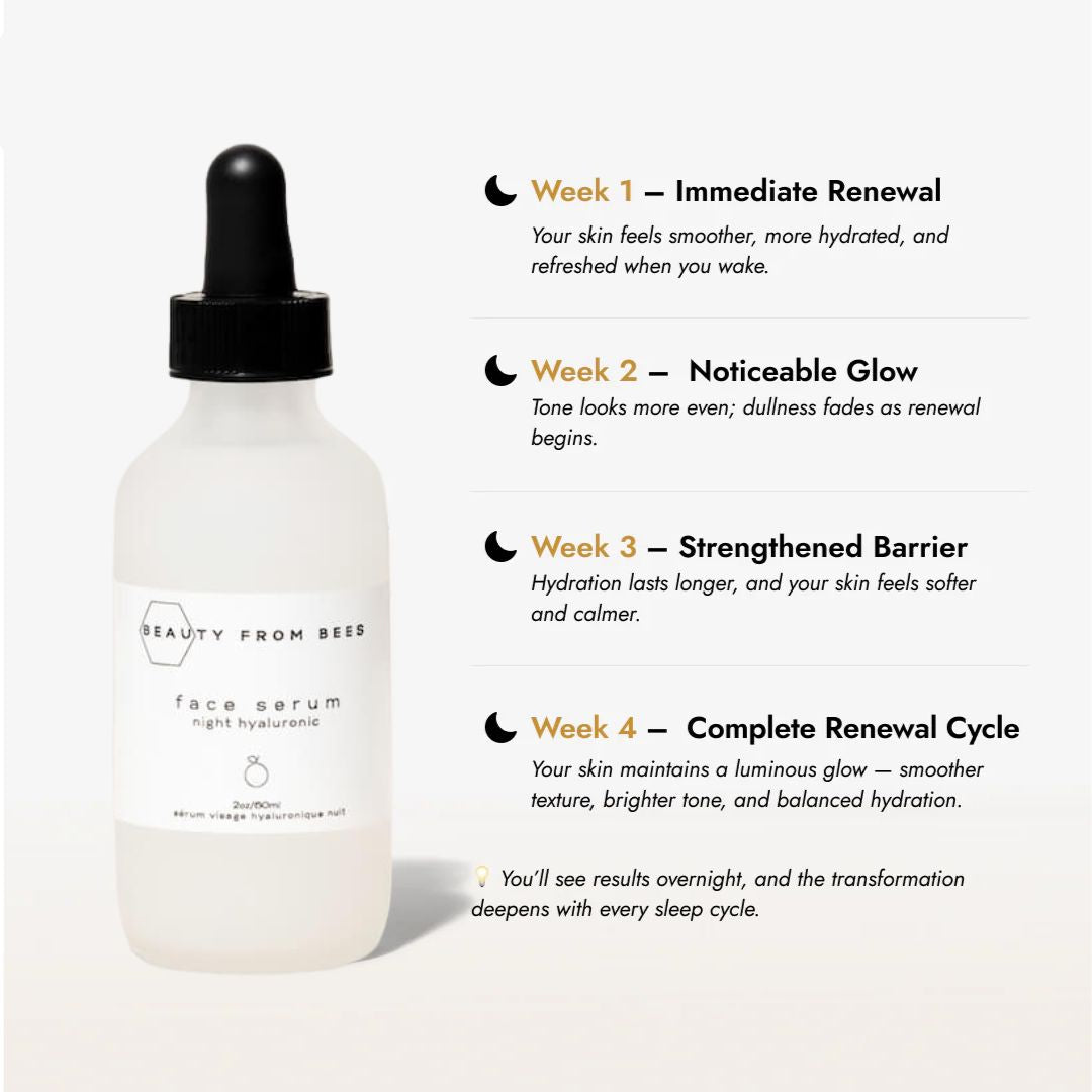 Face Serum (Night, Lactic Acid 10%)